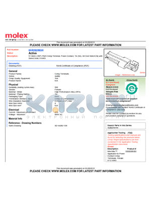 0442624634 datasheet - 9.14mm (.360