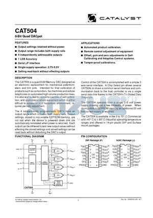 CAT504PTE13 datasheet - 8-Bit Quad DACpot