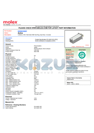 0442810001 datasheet - 4.20mm (.165