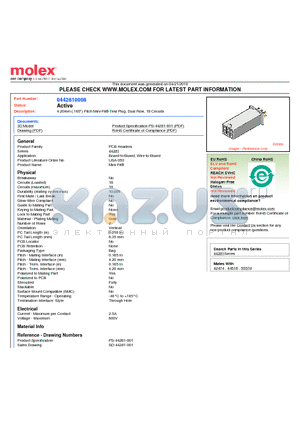 0442810008 datasheet - 4.20mm (.165