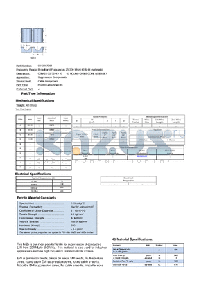 0443167251 datasheet - 43 ROUND CABLE CORE ASSEMBLY