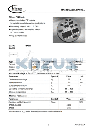 BA885 datasheet - Silicon PIN Diode