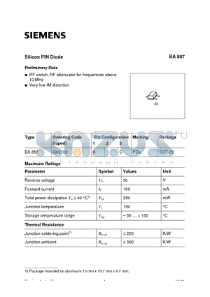 BA887 datasheet - Silicon PIN Diode