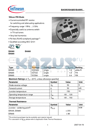 BA885 datasheet - Silicon PIN Diode