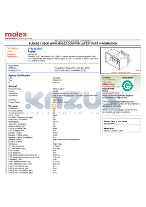 0444282402 datasheet - 3.00mm (.118