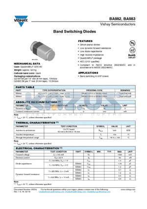 BA982 datasheet - Band Switching Diodes