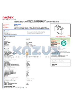 0444722455 datasheet - 4.20mm (.165