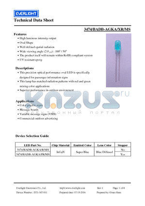 BADB-AGKA datasheet - This precision optical performance oval LED is specifically designed for passenger information signs