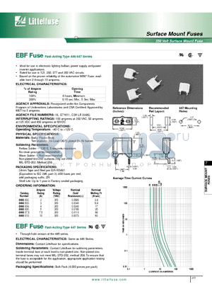 0446002. datasheet - EBF Fuse Fast-Acting Type 446/447 Series