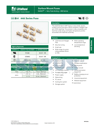 0448.250MR datasheet - Surface Mount Fuses NANO2^ > Very Fast-Acting > 448 Series