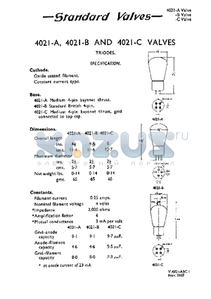 4021A datasheet - TRIODE