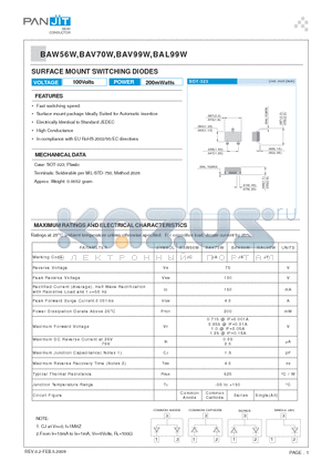 BAL99W datasheet - SURFACE MOUNT SWITCHING DIODES