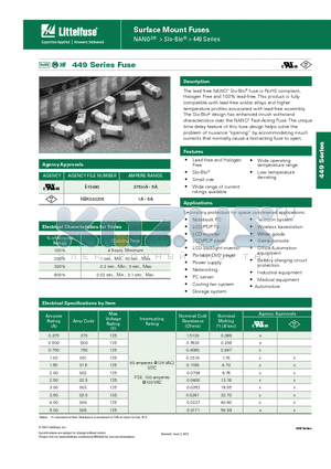 0449.500MR datasheet - Surface Mount Fuses NANO2^ > Slo-Blo^ > 449 Series