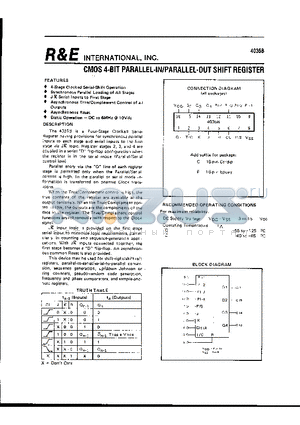 4035B datasheet - CMOS 4-BIT PLRALLEL-IN/PARALEEL-OUT SHIFT REGISTER