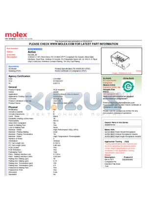 0452800653 datasheet - 3.00mm (.118