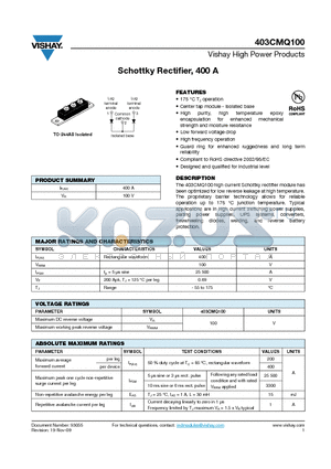 403CMQ100 datasheet - Schottky Rectifier, 400 A