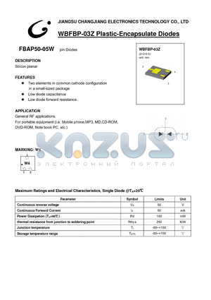 BAP50 datasheet - pin Diodes