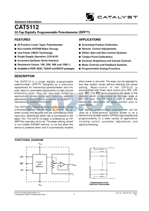 CAT5112SI-00TE13 datasheet - 32-Tap Digitally Programmable Potentiometer (DPP)