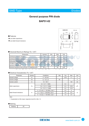 BAP51-02 datasheet - General purpose PIN diode