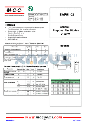BAP51-02 datasheet - General Purpose Pin Diodes 715mW