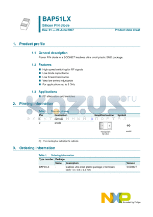 BAP51LX datasheet - Silicon PIN diode