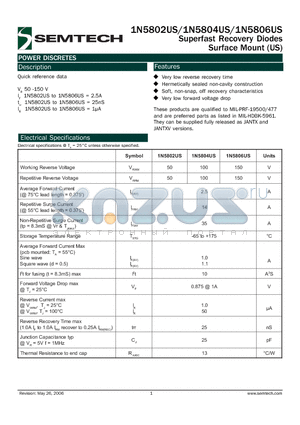 1N5804US datasheet - Superfast Recovery Diodes Surface Mount (US)