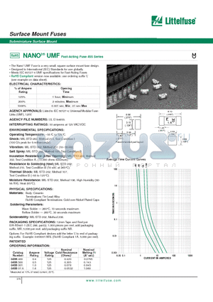 0455.500 datasheet - Surface Mount Fuses - Subminiature Surface Mount