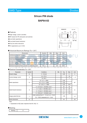 BAP64-02 datasheet - Silicon PIN diode