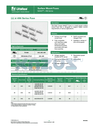 0456040.DR datasheet - Surface Mount Fuses