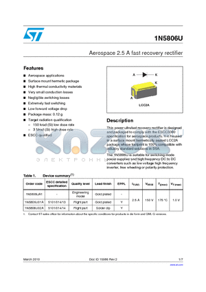 1N5806U datasheet - Aerospace 2.5 A fast recovery rectifier