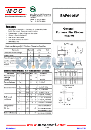 BAP64-05W datasheet - General Purpose Pin Diodes 200mW