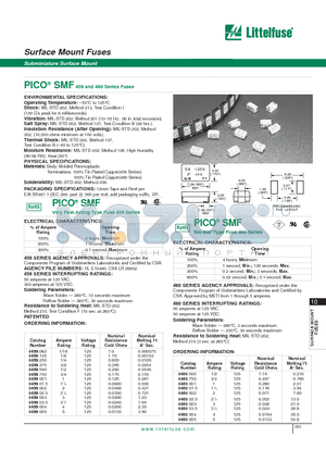 0459 datasheet - Surface Mount Fuses