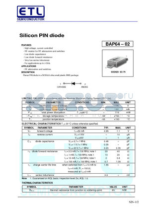 BAP64-02 datasheet - Silicon PIN diode