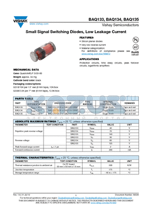 BAQ134 datasheet - Silicon Planar Diodes