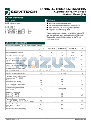 1N5807US datasheet - Superfast Recovery Diodes Surface Mount (US)