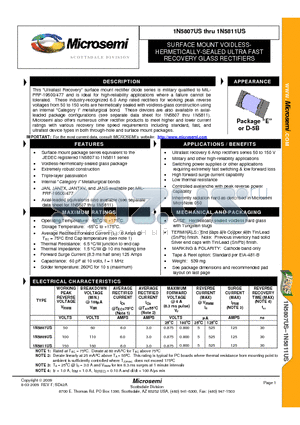 1N5811US datasheet - SURFACE MOUNT VOIDLESSHERMETICALLY-SEALED ULTRA FAST RECOVERY GLASS RECTIFIERS