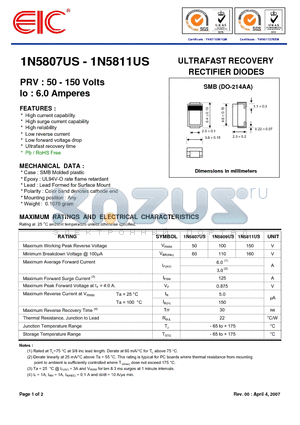 1N5811US datasheet - ULTRAFAST RECOVERY RECTIFIER DIODES