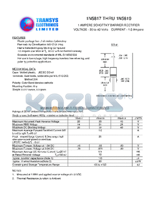 1N5817 datasheet - 1AMPERE SCHOTTKY BARRIER RECTIFIER