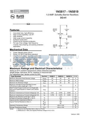 1N5817 datasheet - 1.0 AMP. Schottky Barrier Rectifiers