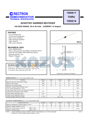 1N5817 datasheet - SCHOTTKY BARRIER RECTIFIER