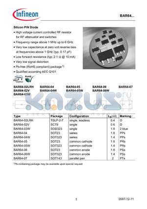 BAR64-04W datasheet - Silicon PIN Diode