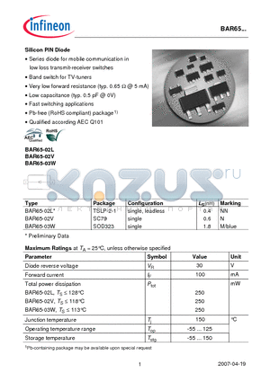 BAR65_07 datasheet - Silicon PIN Diode