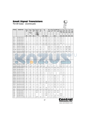 40412 datasheet - Small Signal Transistors