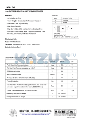 1N5817W datasheet - 1.0A SURFACE MOUNT SCHOTTKY BARRIER DIODE