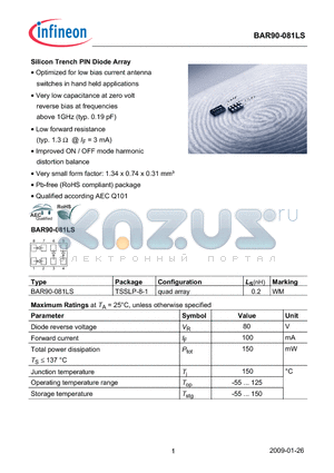 BAR90-081LS datasheet - Silicon Trench PIN Diode Array