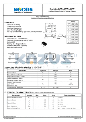 BAS04W datasheet - Surface Mount Schottky Barrier Diodes