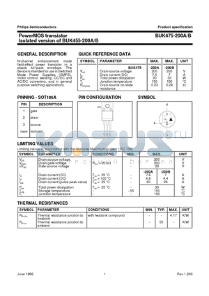 BUK475-200A datasheet - PowerMOS transistor Isolated version of BUK455-200A/B