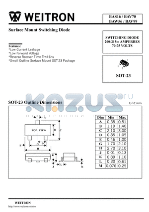 BAS16 datasheet - Surface Mount Switching Diode