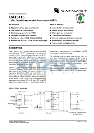 CAT5115PI-10MSOP datasheet - 32-Tap Digitally Programmable Potentiometer