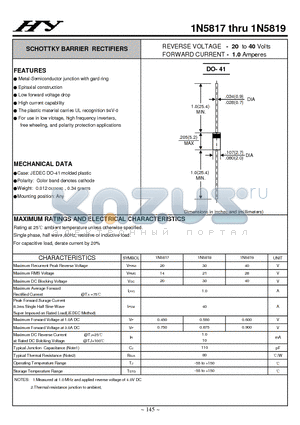 1N5819 datasheet - SCHOTTKY BARRIER RECTIFIERS